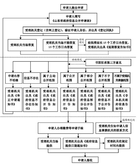 /resources/oldres/58e9bf6a0b6d0b59ffd782972c81983c.png