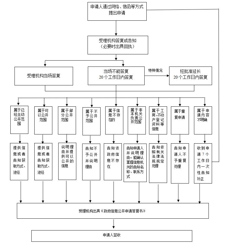 /resources/public/20240704/66865520ec796b516dd4fe02.jpg